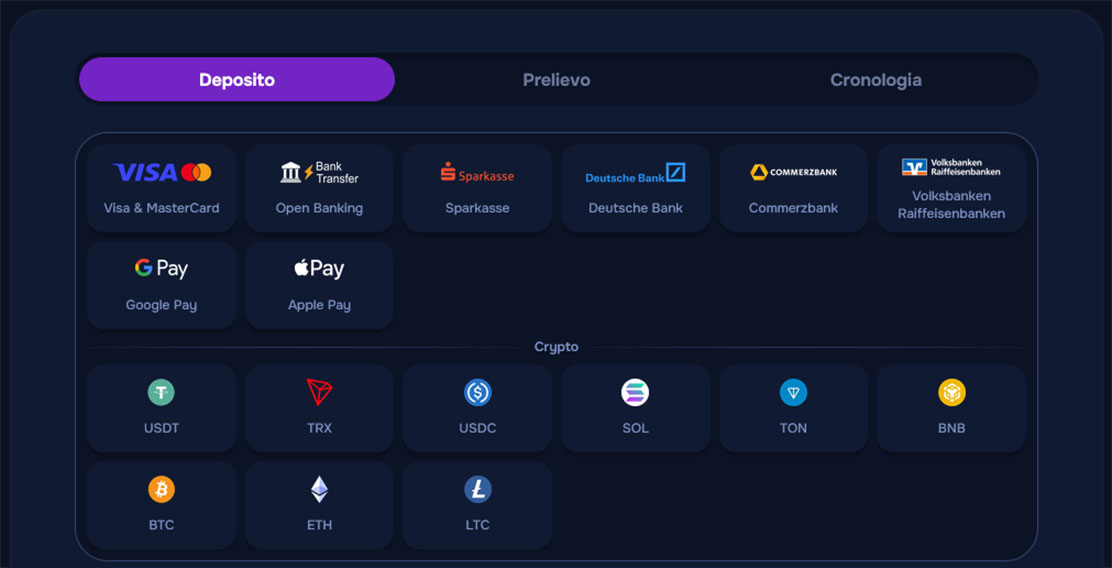 Casino deposit methods.