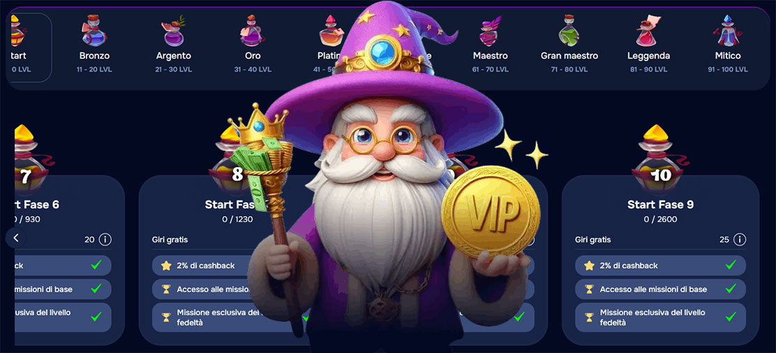 Casinò online italiano per giocatori VIP. 